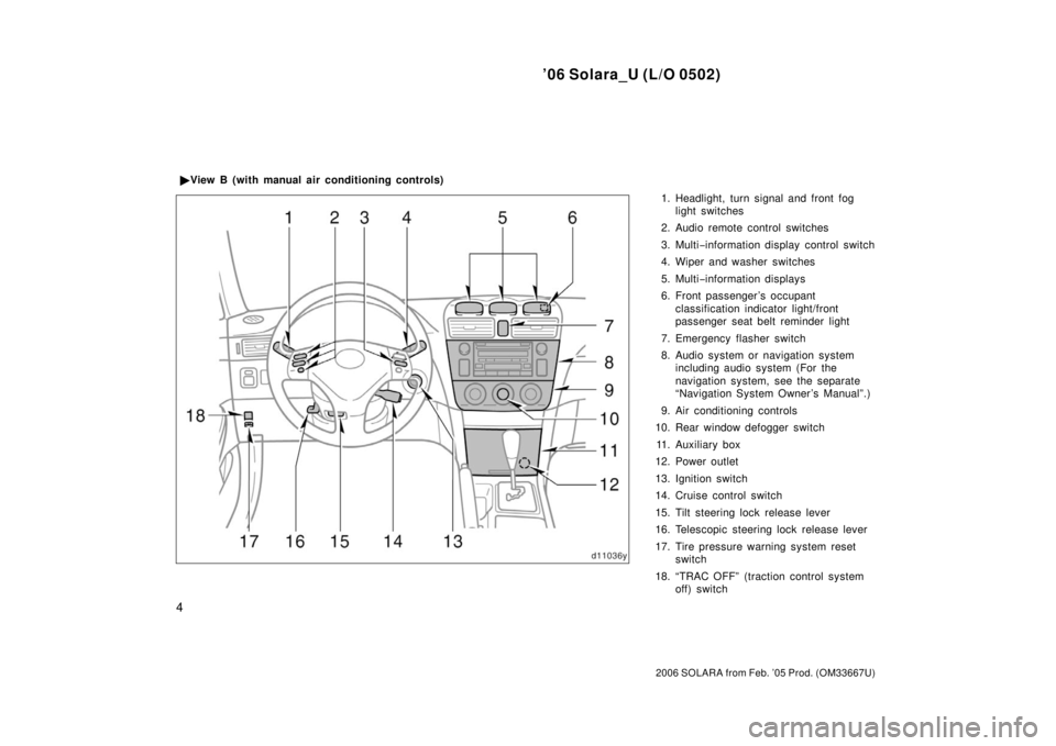 TOYOTA SOLARA 2006   (in English) User Guide ’06 Solara_U (L/O 0502)
4
2006 SOLARA from Feb. ’05 Prod. (OM33667U)
1. Headlight, turn signal and front foglight switches
2. Audio remote control switches
3. Multi −information display  control