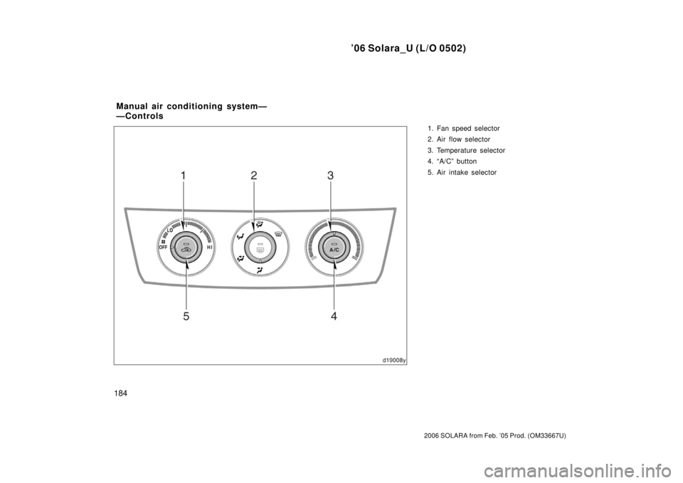 TOYOTA SOLARA 2006  Owners Manual (in English) ’06 Solara_U (L/O 0502)
184
2006 SOLARA from Feb. ’05 Prod. (OM33667U)
1. Fan speed selector
2. Air flow selector
3. Temperature selector
4. “A/C” button
5. Air intake selector
Manual air cond