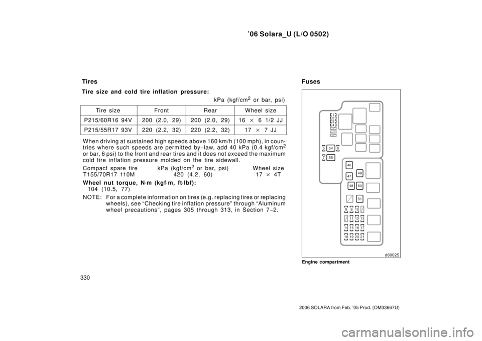 TOYOTA SOLARA 2006 Owners Manual (in English) ’06 Solara_U (L/O 0502)
330
2006 SOLARA from Feb. ’05 Prod. (OM33667U)
Engine compartment
Tires
Ti r e siz e
P215/60R16 94V Front
P215/55R17 93V200 (2.0, 29)
220 (2.2, 32) Rear
200 (2.0, 29)
220 ( TOYOTA SOLARA 2006 Owners Manual (in English) ’06 Solara_U (L/O 0502)
330
2006 SOLARA from Feb. ’05 Prod. (OM33667U)
Engine compartment
Tires
Ti r e siz e
P215/60R16 94V Front
P215/55R17 93V200 (2.0, 29)
220 (2.2, 32) Rear
200 (2.0, 29)
220 (