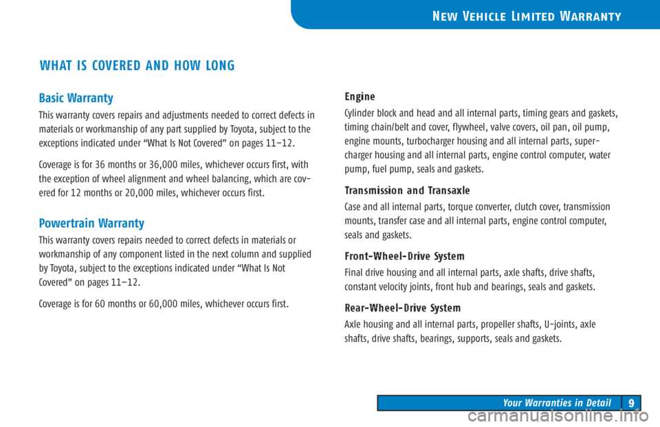 TOYOTA SOLARA 2006 Warranties & Maintenance Guides (in English) Basic Warranty
This warranty covers repairs and adjustments needed to correct defects in
materials or workmanship of any part supplied by Toyota, subject to theexceptions indicated under “What Is No TOYOTA SOLARA 2006 Warranties & Maintenance Guides (in English) Basic Warranty
This warranty covers repairs and adjustments needed to correct defects in
materials or workmanship of any part supplied by Toyota, subject to theexceptions indicated under “What Is No