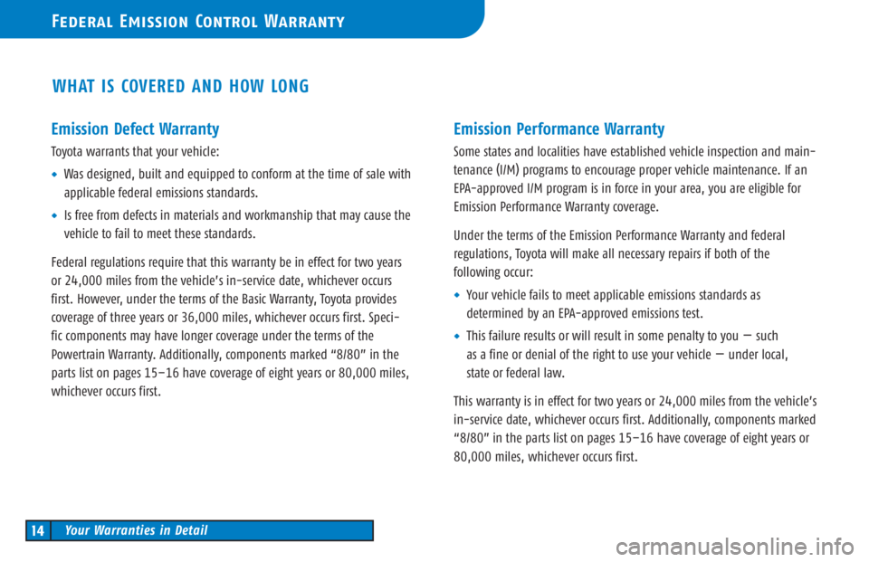TOYOTA SOLARA 2006  Warranties & Maintenance Guides (in English) Emission Defect Warranty
Toyota warrants that your vehicle:
¥Was designed, built and equipped to conform at the time of sale with
applicable federal emissions standards.
¥Is free from defects in mat