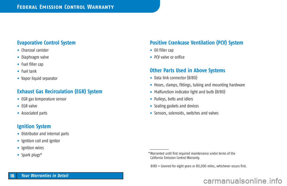 TOYOTA SOLARA 2006  Warranties & Maintenance Guides (in English) *
Evaporative Control System
¥Charcoal canister
¥Diaphragm valve
¥Fuel filler cap
¥Fuel tank
¥Vapor liquid separator
Exhaust Gas Recirculation (EGR) System
¥EGR gas temperature sensor
¥EGR valv