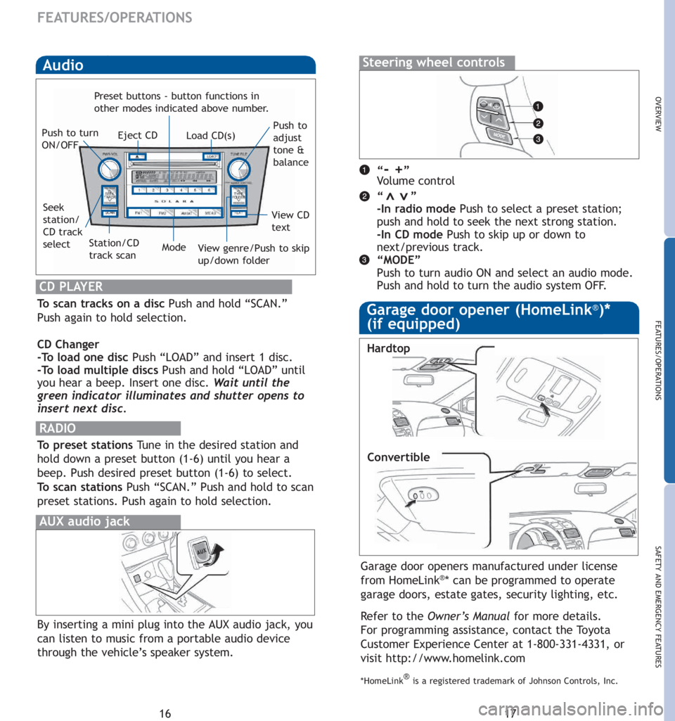 TOYOTA SOLARA 2007 (in English) User Guide 17
OVERVIEW
FEATURES/OPERATIONS
SAFETY AND EMERGENCY FEATURES
16
FEATURES/OPERATIONS
Audio
To scan tracks on a disc Push and hold “SCAN.”
Push again to hold selection.
CDChanger
-To load one disc TOYOTA SOLARA 2007 (in English) User Guide 17
OVERVIEW
FEATURES/OPERATIONS
SAFETY AND EMERGENCY FEATURES
16
FEATURES/OPERATIONS
Audio
To scan tracks on a disc Push and hold “SCAN.”
Push again to hold selection.
CDChanger
-To load one disc