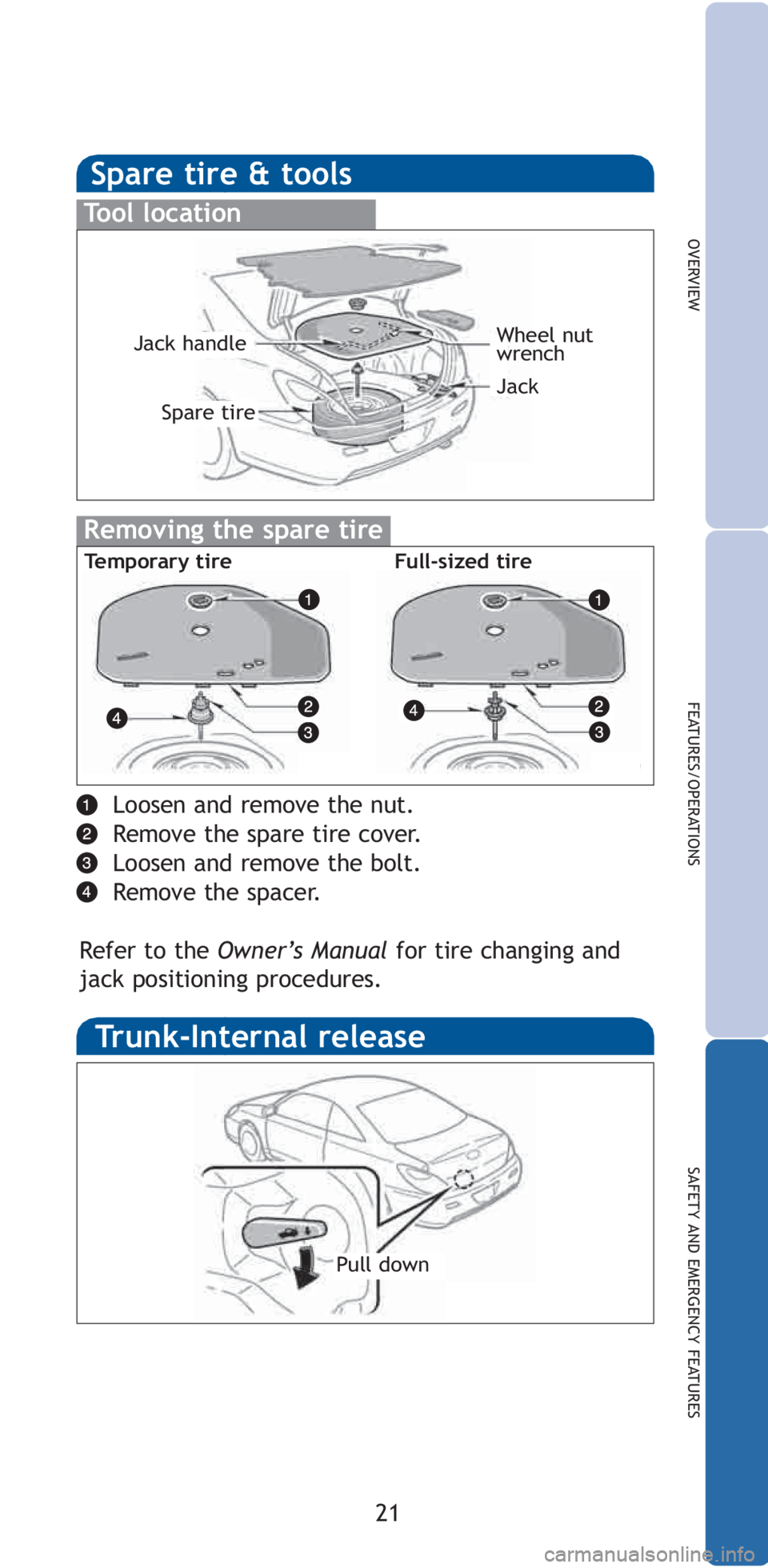 TOYOTA SOLARA 2007 (in English) User Guide Spare tire & tools
Tool location
Removing the spare tire
21
OVERVIEW
FEATURES/OPERATIONS
SAFETY AND EMERGENCY FEATURES
Loosen and remove the nut.
Remove the spare tire cover.
Loosen and remove the bo TOYOTA SOLARA 2007 (in English) User Guide Spare tire & tools
Tool location
Removing the spare tire
21
OVERVIEW
FEATURES/OPERATIONS
SAFETY AND EMERGENCY FEATURES
Loosen and remove the nut.
Remove the spare tire cover.
Loosen and remove the bo