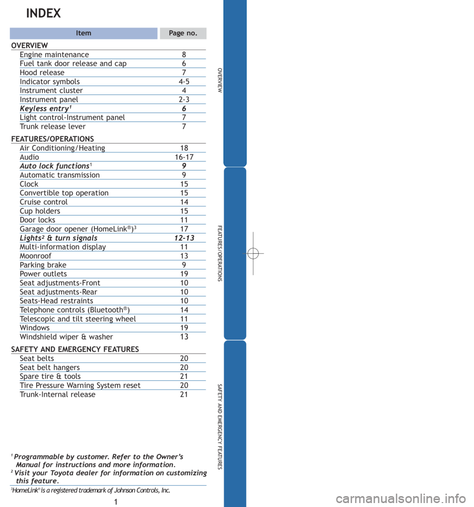 TOYOTA SOLARA 2007  Owners Manual (in English) 1
OVERVIEW
FEATURES/OPERATIONS
SAFETY AND EMERGENCY FEATURES
INDEX
ItemPage no.
OVERVIEWEngine maintenance8Fuel tank door release and cap 6
Hood release 7Indicator symbols 4-5Instrument cluster 4Instr