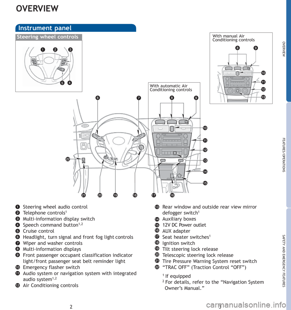 TOYOTA SOLARA 2007  Owners Manual (in English) 3
OVERVIEW
FEATURES/OPERATIONS
SAFETY AND EMERGENCY FEATURES
2
OVERVIEW
Steering wheel audio control
Te l e p h o n e controls1
Multi-information display switch
Speech command button1,2
Cruise control