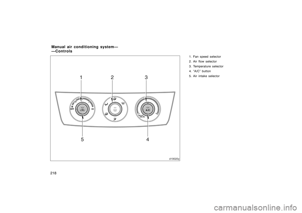TOYOTA SOLARA 2007  Owners Manual (in English) 218
1. Fan speed selector
2. Air flow selector
3. Temperature selector
4. “A/C” button
5. Air intake selector
Manual air conditioning system— 
—Controls 