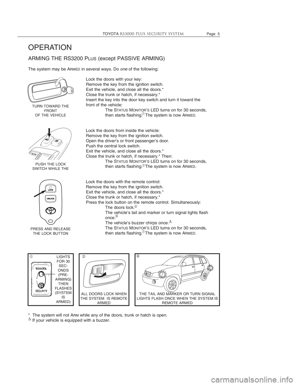 TOYOTA SOLARA 2007 Accessories, Audio & Navigation (in English)
TOYOTARS3000 PLUS Security systemPage 5
OPERATION
ARMING THE RS3200 PLUS(except PASSIVE ARMING)
The system may be ARMEDin several ways. Do oneof the following:
Lock the doors with your key:
Remove TOYOTA SOLARA 2007 Accessories, Audio & Navigation (in English)
TOYOTARS3000 PLUS Security systemPage 5
OPERATION
ARMING THE RS3200 PLUS(except PASSIVE ARMING)
The system may be ARMEDin several ways. Do oneof the following:
Lock the doors with your key:
Remove