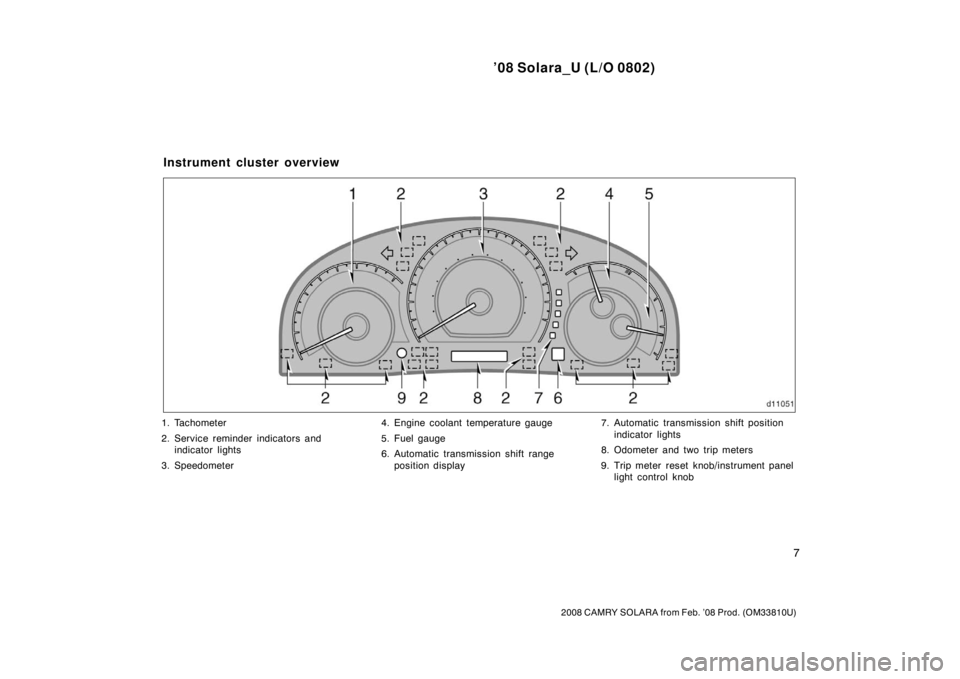 TOYOTA SOLARA 2008  Owners Manual (in English) ’08 Solara_U (L/O 0802)
7
2008 CAMRY SOLARA from Feb. ’08 Prod. (OM33810U)
1. Tachometer
2. Service reminder indicators andindicator lights
3. Speedometer 4. Engine coolant temperature gauge
5. Fu