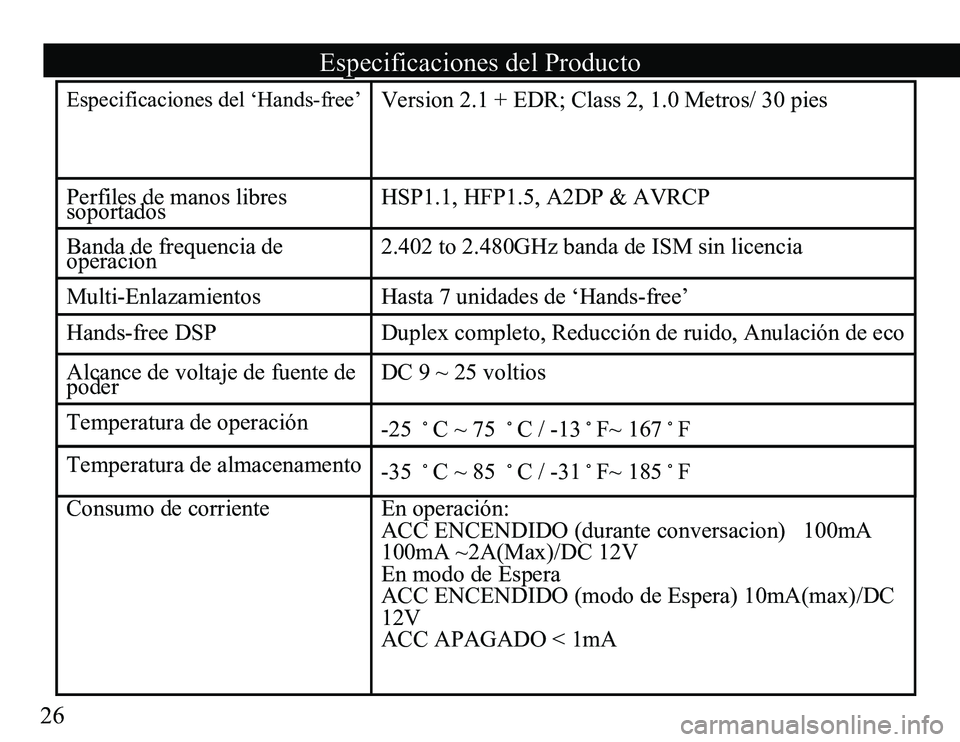 TOYOTA SOLARA 2008 Accessories, Audio & Navigation (in English) 26
Especificaciones del Producto
Especificaciones del ‘Hands-free’Version 2.1 + EDR; Class 2, 1.0 Metros/ 30 pies
Perfiles de manos libres
soportados HSP1.1, HFP1.5, A2DP & AVRCP
Banda de frequen TOYOTA SOLARA 2008 Accessories, Audio & Navigation (in English) 26
Especificaciones del Producto
Especificaciones del ‘Hands-free’Version 2.1 + EDR; Class 2, 1.0 Metros/ 30 pies
Perfiles de manos libres
soportados HSP1.1, HFP1.5, A2DP & AVRCP
Banda de frequen
