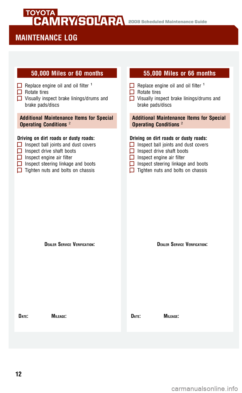 TOYOTA SOLARA 2008  Warranties & Maintenance Guides (in English) 
2008 Scheduled Maintenance GuideCAMRY SOLARA
50,000 Miles or 60 months
Replace engine oil and oil filter1
Rotate tiresVisually inspect brake linings/drums and
brake pads/discs
Additional Maintenance 