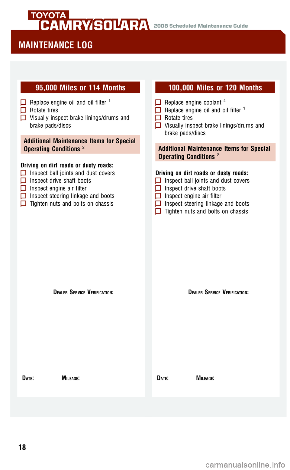 TOYOTA SOLARA 2008  Warranties & Maintenance Guides (in English) 
2008 Scheduled Maintenance GuideCAMRY SOLARA
95,000 Miles or 114 Months
Replace engine oil and oil filter1
Rotate tiresVisually inspect brake linings/drums and
brake pads/discs
Additional Maintenance