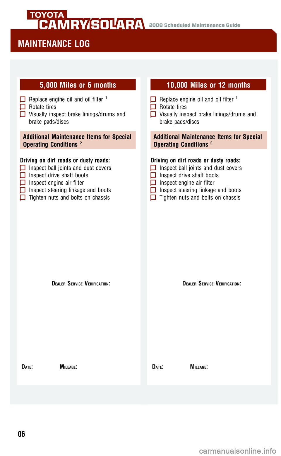 TOYOTA SOLARA 2008  Warranties & Maintenance Guides (in English) 
2008 Scheduled Maintenance GuideCAMRY SOLARA
5,000 Miles or 6 months
Replace engine oil and oil filter1
Rotate tiresVisually inspect brake linings/drums and
brake pads/discs
Additional Maintenance It