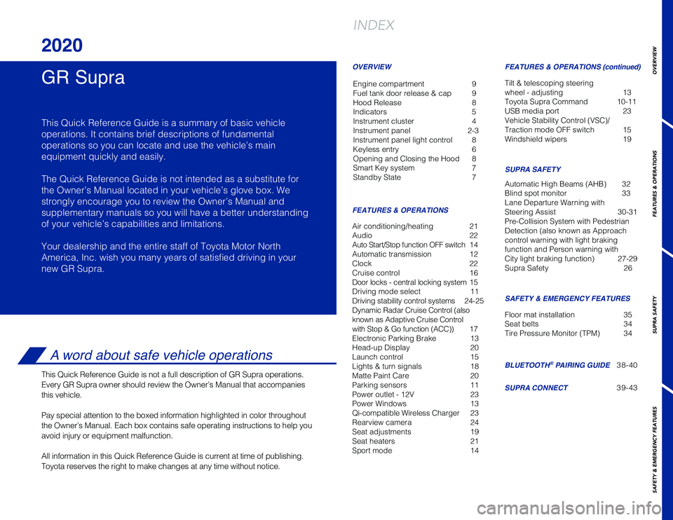 TOYOTA SUPRA 2020  Owners Manual (in English) 1
OVERVIEW
FEATURES & OPERATIONS
SUPRA SAFETY
SAFETY 
& EMERGENCY FEATURES
INDEX
Engine compartment 9
Fuel tank door release & cap 9
Hood Release 8
Indicators 5
Instrument cluster 4
Instrument panel 