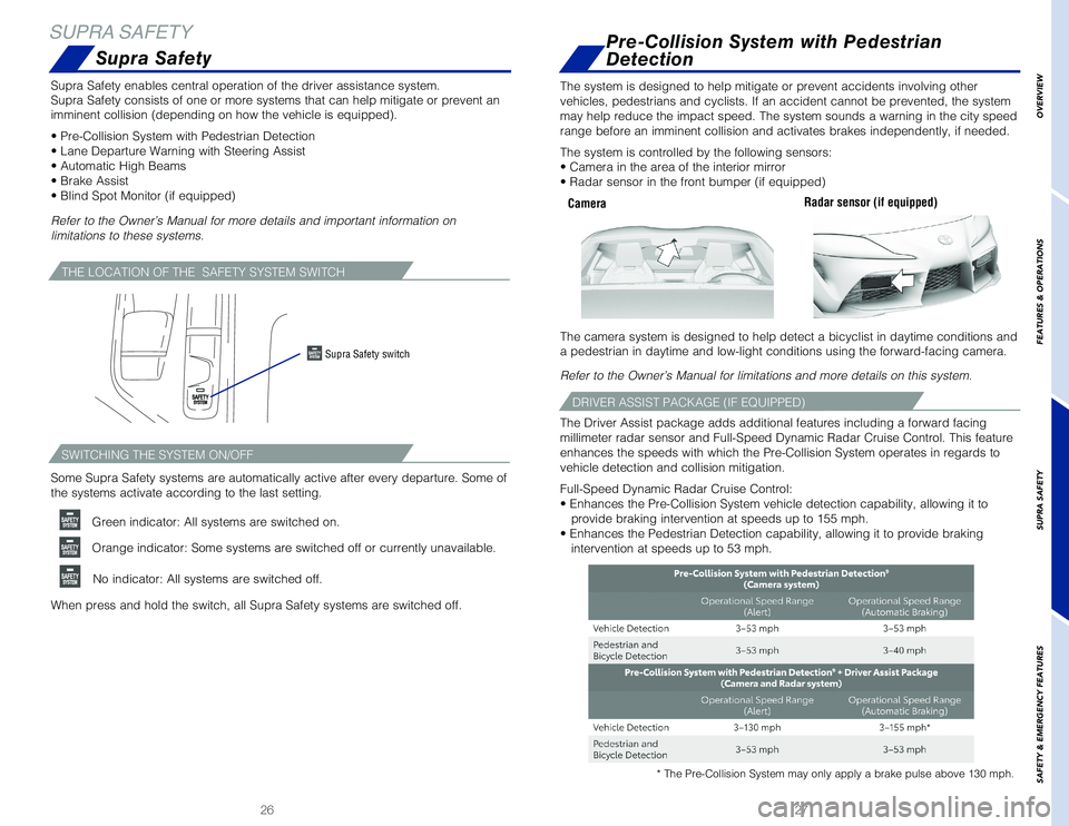 TOYOTA SUPRA 2020 (in English) User Guide 2726
OVERVIEW
FEATURES & OPERATIONS
SUPRA SAFETY
SAFETY
& EMERGENCY FEATURES
Supra Safety
Supra Safety enables central operation of the driver assistance system.
Supra Safety consists of one or more TOYOTA SUPRA 2020 (in English) User Guide 2726
OVERVIEW
FEATURES & OPERATIONS
SUPRA SAFETY
SAFETY
& EMERGENCY FEATURES
Supra Safety
Supra Safety enables central operation of the driver assistance system.
Supra Safety consists of one or more