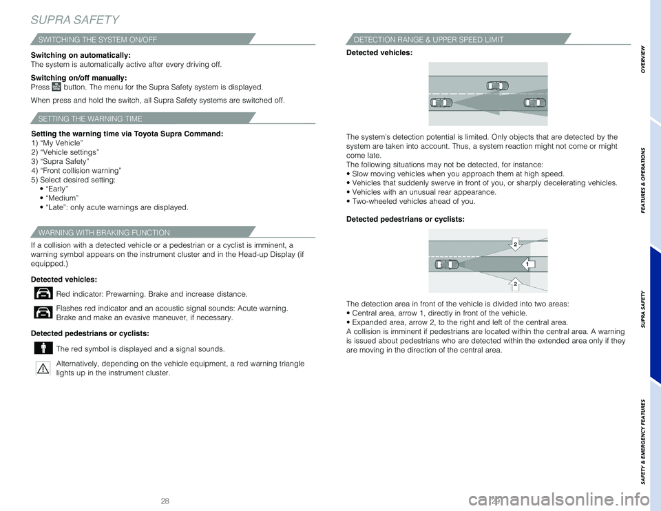TOYOTA SUPRA 2020 (in English) User Guide 2928
SUPRA SAFETY
OVERVIEW
FEATURES & OPERATIONS
SUPRA SAFETY
SAFETY
& EMERGENCY FEATURES
WARNING WITH BRAKING FUNCTION
The system’s detection potential is limited. Only objects that are de\
tected TOYOTA SUPRA 2020 (in English) User Guide 2928
SUPRA SAFETY
OVERVIEW
FEATURES & OPERATIONS
SUPRA SAFETY
SAFETY
& EMERGENCY FEATURES
WARNING WITH BRAKING FUNCTION
The system’s detection potential is limited. Only objects that are de\
tected