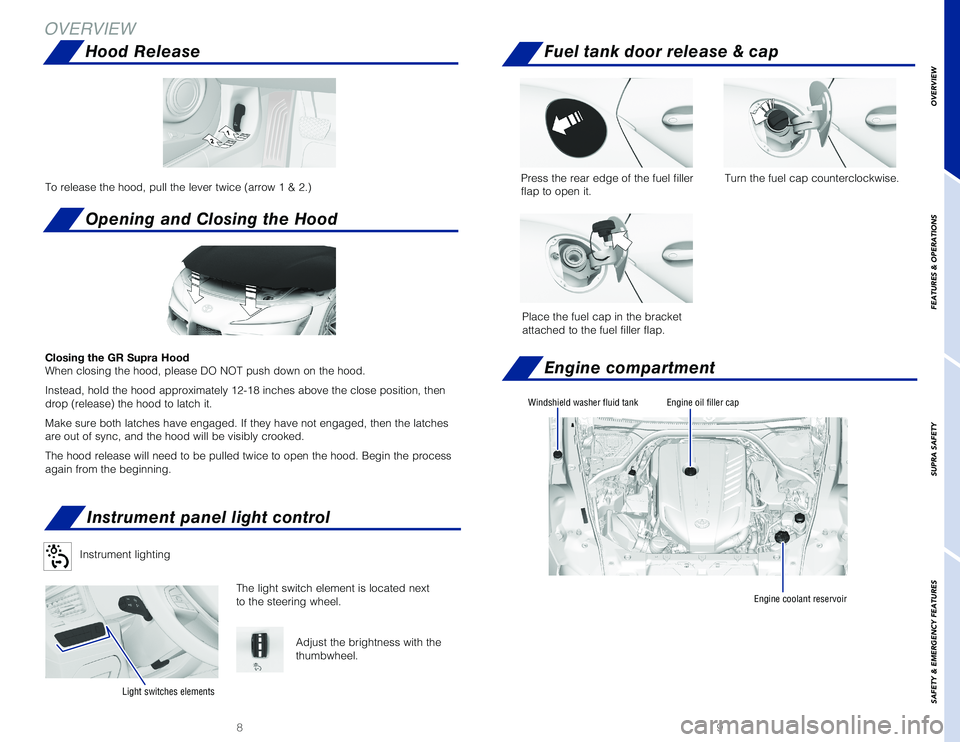 TOYOTA SUPRA 2020 Owners Manual (in English) 98
Hood Release
Opening and Closing the Hood
Instrument panel light control
Fuel tank door release & cap
To release the hood, pull the lever twice (arrow 1 & 2.)
Closing the GR Supra Hood
When closing TOYOTA SUPRA 2020 Owners Manual (in English) 98
Hood Release
Opening and Closing the Hood
Instrument panel light control
Fuel tank door release & cap
To release the hood, pull the lever twice (arrow 1 & 2.)
Closing the GR Supra Hood
When closing