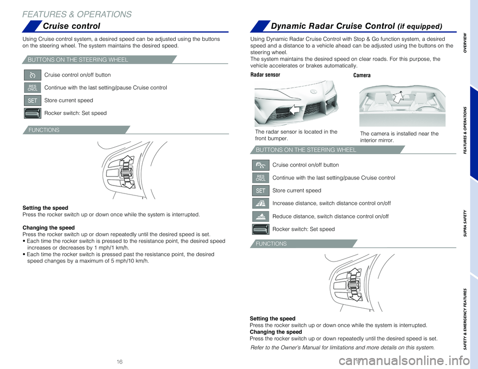 TOYOTA SUPRA 2020  Owners Manual (in English) 1716
FEATURES & OPERATIONS
Cruise controlDynamic Radar Cruise Control (if equipped)
BUTTONS ON THE STEERING WHEEL
BUTTONS ON THE STEERING WHEEL
FUNCTIONS
Cruise control on/off button
Cruise control on