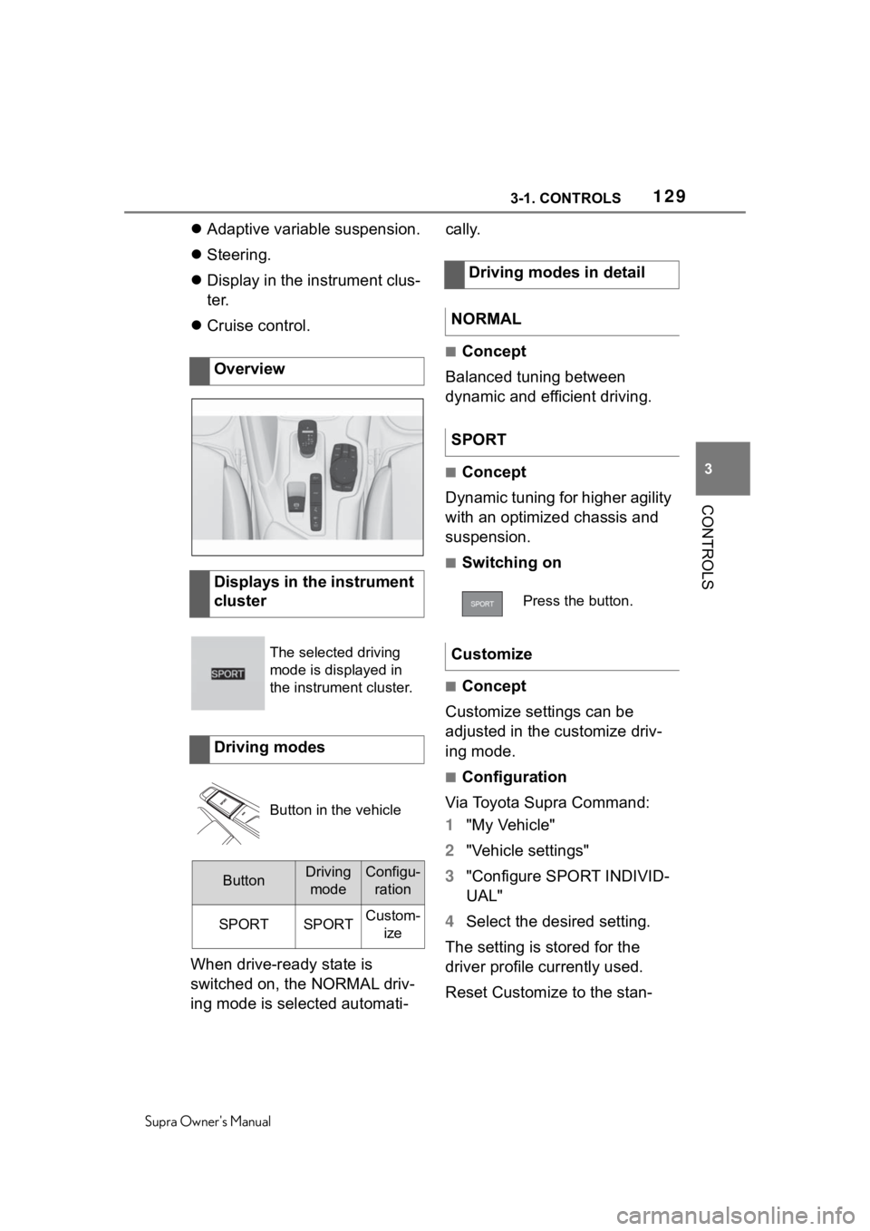 TOYOTA SUPRA 2020  Owners Manual (in English) 1293-1. CONTROLS
Supra Owners Manual
3
CONTROLS
 Adaptive variable suspension.
 Steering.
 Display in the instrument clus-
ter.
 Cruise control.
When drive-ready state is 
switched on, th