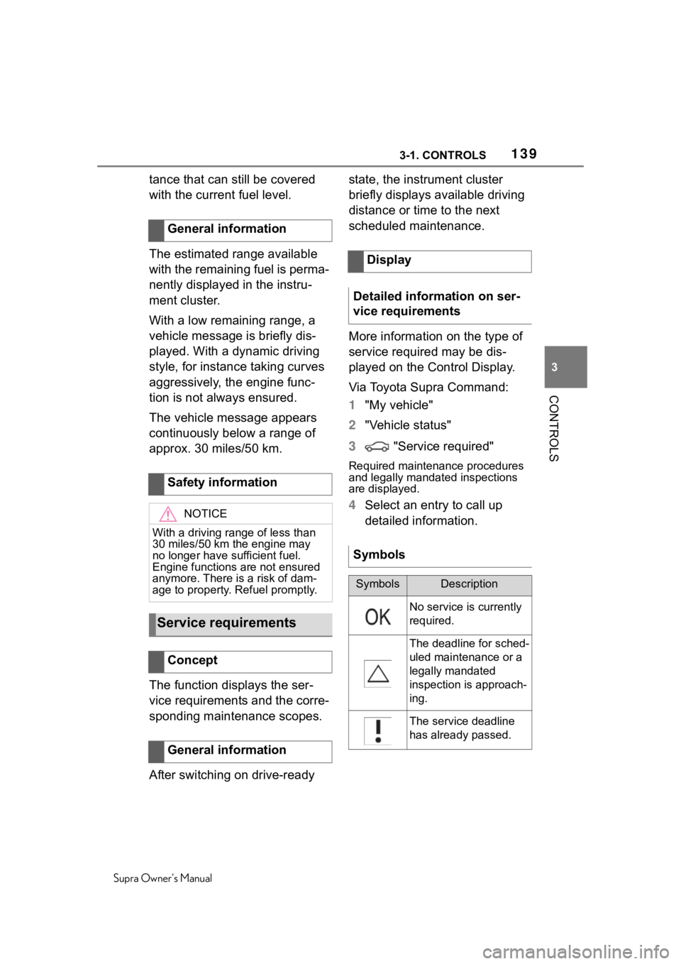 TOYOTA SUPRA 2020  Owners Manual (in English) 1393-1. CONTROLS
Supra Owners Manual
3
CONTROLS
tance that can still be covered 
with the current fuel level.
The estimated range available 
with the remaining fuel is perma-
nently displayed in the 