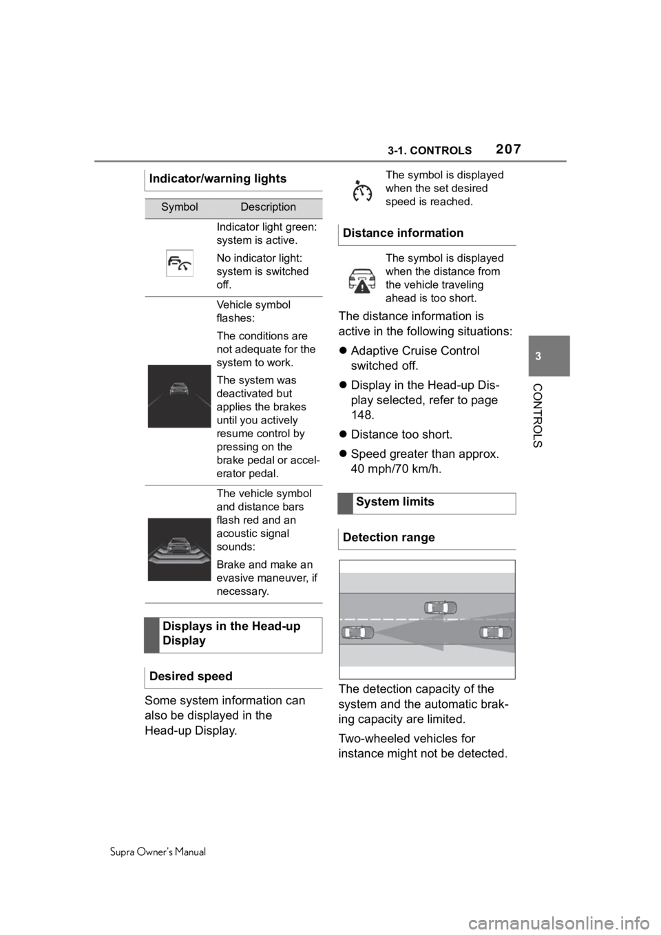 TOYOTA SUPRA 2020 Owners Manual (in English) 2073-1. CONTROLS
Supra Owners Manual
3
CONTROLS
Some system information can
also be displayed in the
Head-up Display. The distance information is
active in the following situations:
Adaptive C TOYOTA SUPRA 2020 Owners Manual (in English) 2073-1. CONTROLS
Supra Owners Manual
3
CONTROLS
Some system information can
also be displayed in the
Head-up Display. The distance information is
active in the following situations:
Adaptive C