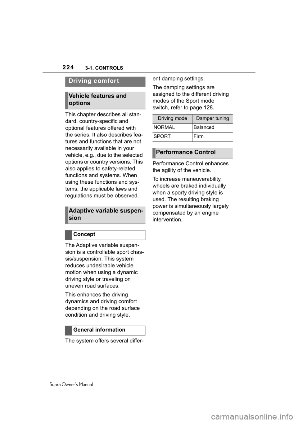 TOYOTA SUPRA 2020  Owners Manual (in English) 2243-1. CONTROLS
Supra Owners Manual
This chapter describes all stan-
dard, country-specific and 
optional features offered with 
the series. It also describes fea-
tures and functions that are not 
