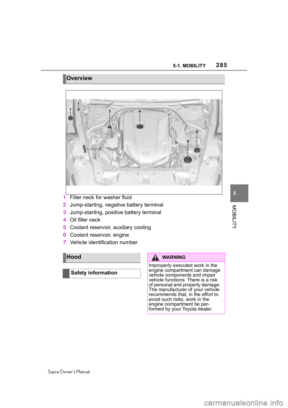 TOYOTA SUPRA 2020 Owners Manual (in English) 2855-1. MOBILITY
Supra Owners Manual
5
MOBILITY
1 Filler neck for washer fluid
2 Jump-starting, negative battery terminal
3 Jump-starting, positive battery terminal
4 Oil filler neck
5 Coolant reserv TOYOTA SUPRA 2020 Owners Manual (in English) 2855-1. MOBILITY
Supra Owners Manual
5
MOBILITY
1 Filler neck for washer fluid
2 Jump-starting, negative battery terminal
3 Jump-starting, positive battery terminal
4 Oil filler neck
5 Coolant reserv
