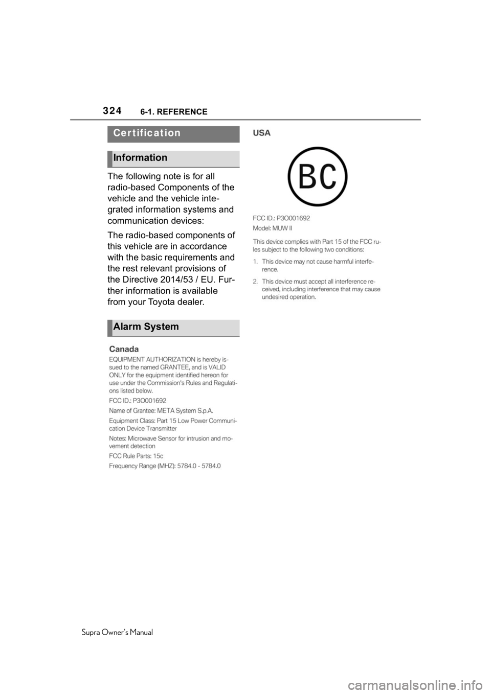 TOYOTA SUPRA 2020  Owners Manual (in English) 3246-1. REFERENCE
Supra Owners Manual
The following note is for all 
radio-based Components of the 
vehicle and the vehicle inte-
grated information systems and 
communication devices:
The radio-base