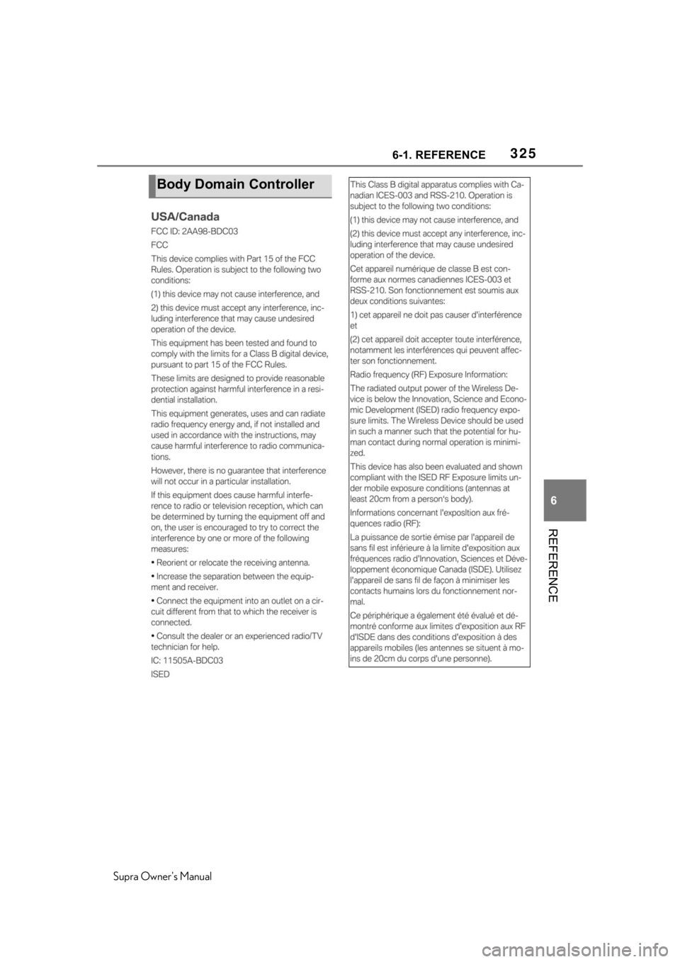 TOYOTA SUPRA 2020  Owners Manual (in English) 3256-1. REFERENCE
Supra Owners Manual
6
REFERENCE
Body Domain Controller 