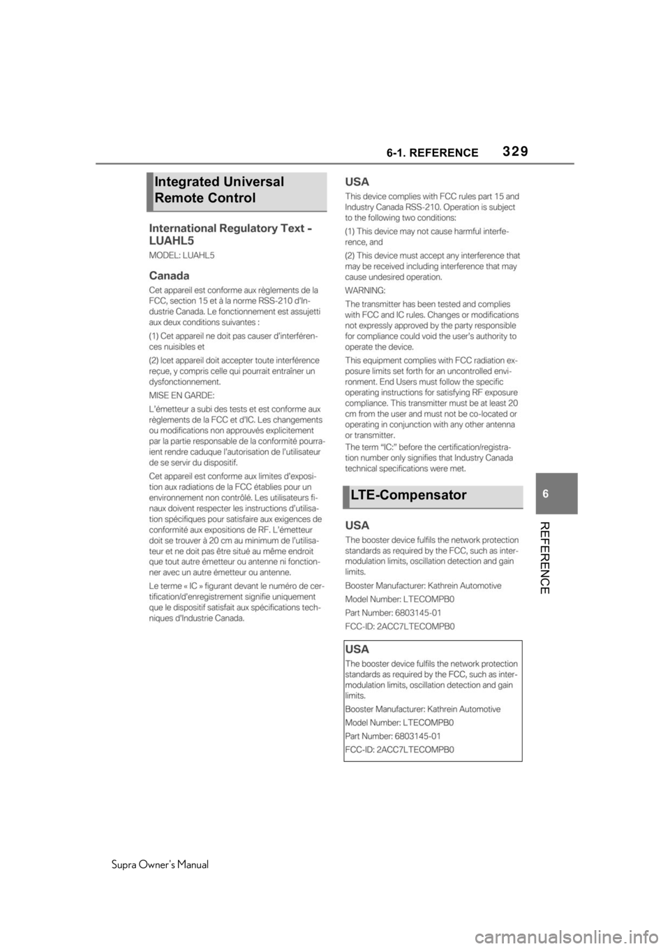 TOYOTA SUPRA 2020  Owners Manual (in English) 3296-1. REFERENCE
Supra Owners Manual
6
REFERENCE
Integrated Universal 
Remote Control
LTE-Compensator 