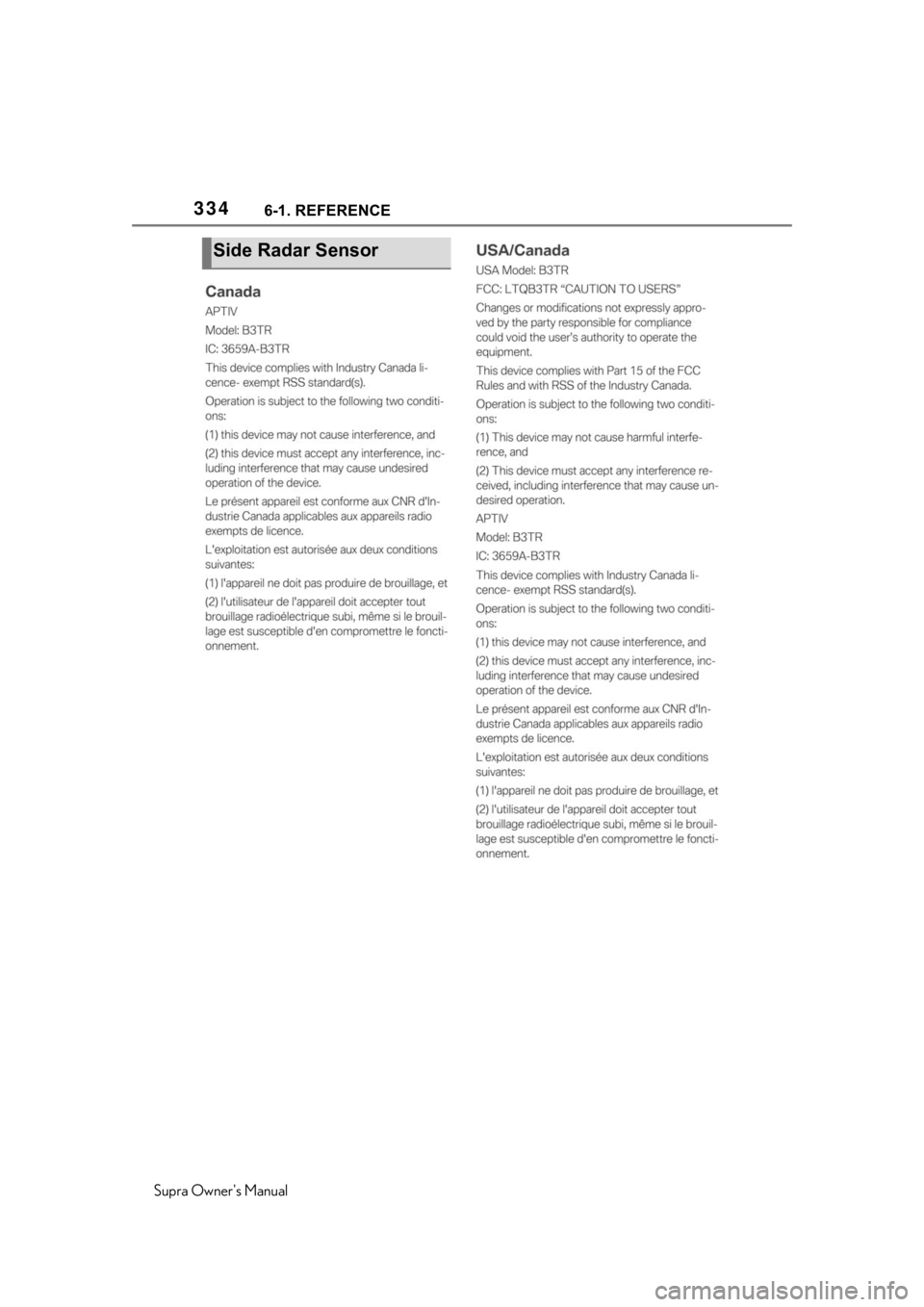 TOYOTA SUPRA 2020  Owners Manual (in English) 3346-1. REFERENCE
Supra Owners Manual
Side Radar Sensor 