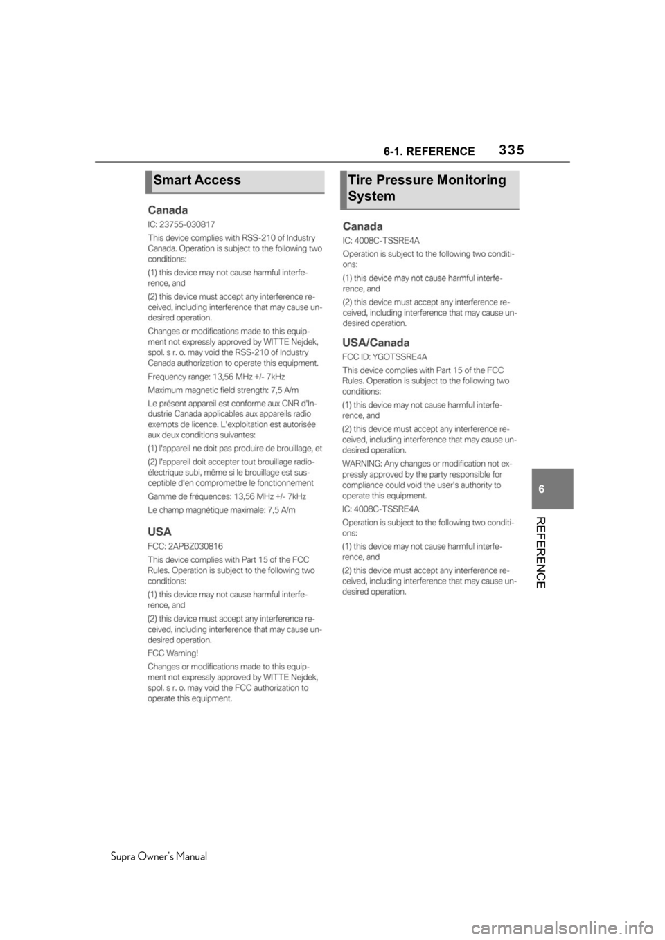 TOYOTA SUPRA 2020  Owners Manual (in English) 3356-1. REFERENCE
Supra Owners Manual
6
REFERENCE
Smart AccessTire Pressure Monitoring 
System 