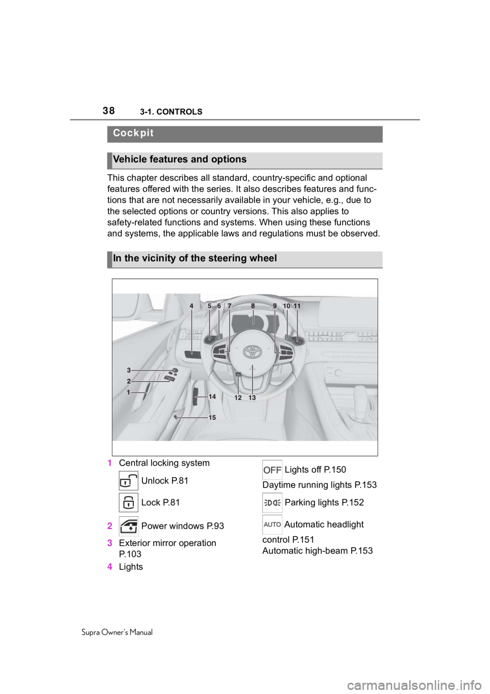 TOYOTA SUPRA 2020 (in English) Owners Guide 383-1. CONTROLS
Supra Owners Manual
3-1.CONTROLS
This chapter describes all standard, country-specific and optional
features offered with the series . It also describes features and func-
tions that TOYOTA SUPRA 2020 (in English) Owners Guide 383-1. CONTROLS
Supra Owners Manual
3-1.CONTROLS
This chapter describes all standard, country-specific and optional
features offered with the series . It also describes features and func-
tions that