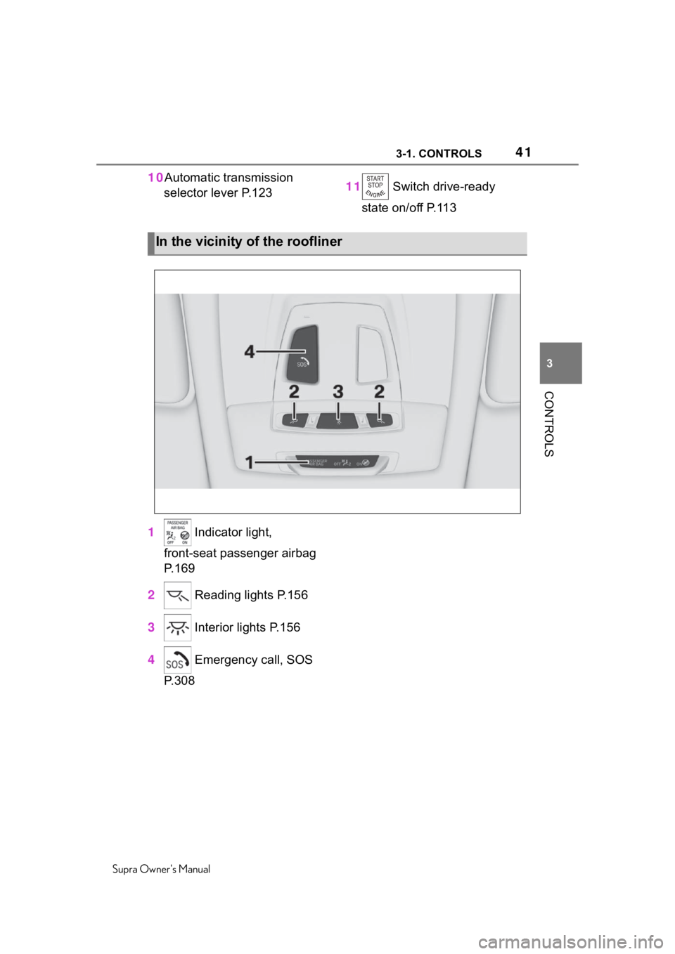 TOYOTA SUPRA 2020  Owners Manual (in English) 413-1. CONTROLS
Supra Owners Manual
3
CONTROLS
10 Automatic transmission 
selector lever P.123 11
 Switch drive-ready 
state on/off P.113
1  Indicator light, 
front-seat passenger airbag 
P.169
2  Re