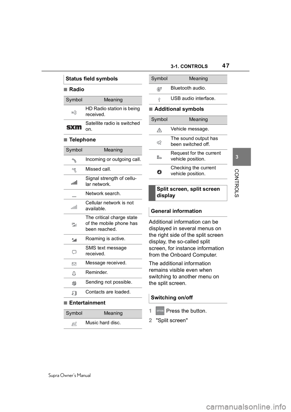 TOYOTA SUPRA 2020  Owners Manual (in English) 473-1. CONTROLS
Supra Owners Manual
3
CONTROLS
■Radio
■Telephone
■Entertainment
■Additional symbols
Additional information can be 
displayed in several menus on 
the right side of the split s
