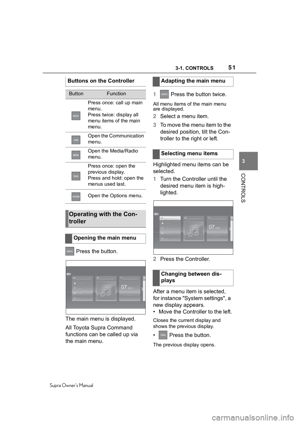 TOYOTA SUPRA 2020  Owners Manual (in English) 513-1. CONTROLS
Supra Owners Manual
3
CONTROLS
 Press the button.
The main menu is displayed.
All Toyota Supra Command 
functions can be called up via 
the main menu. 1
 Press the button twice.
All m