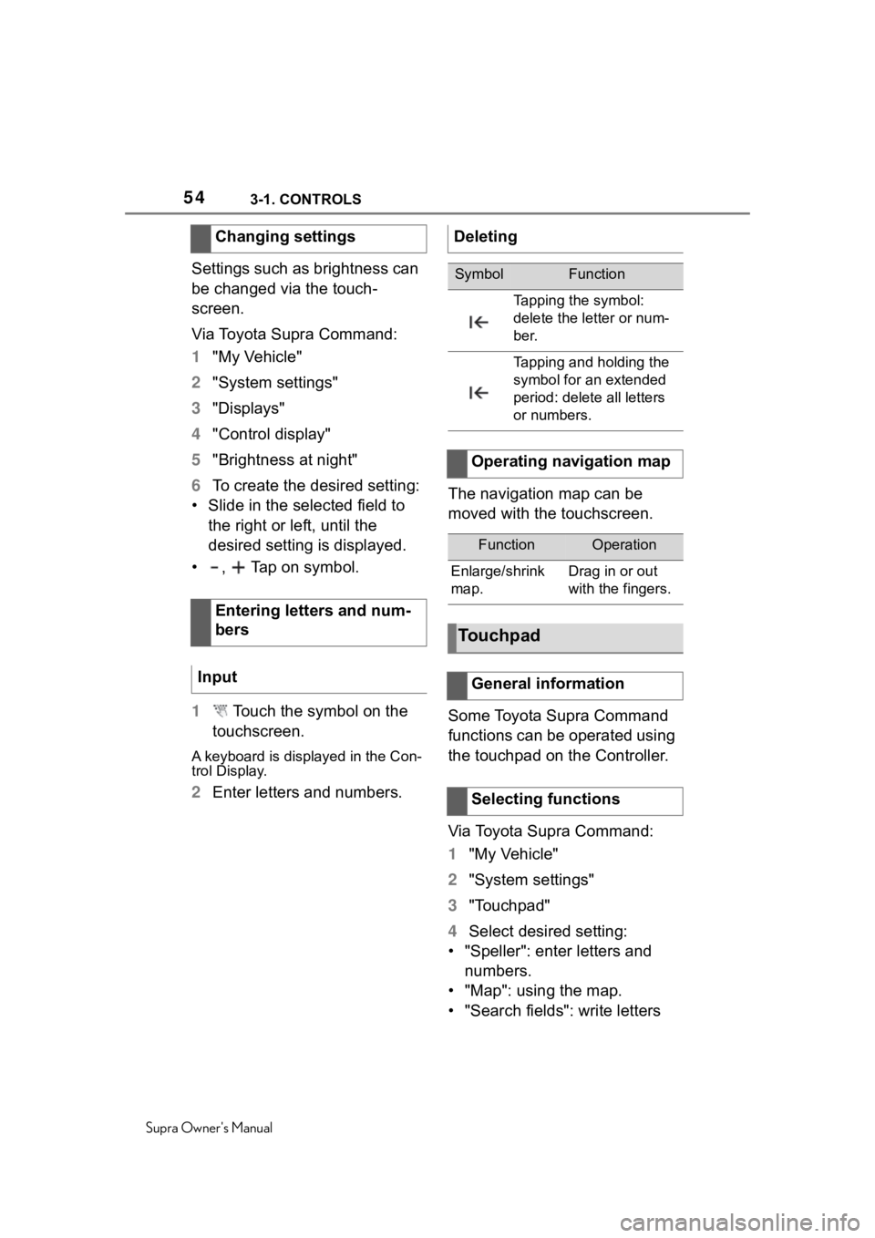 TOYOTA SUPRA 2020   (in English) Owners Manual 543-1. CONTROLS
Supra Owners Manual
Settings such as brightness can 
be changed via the touch-
screen.
Via Toyota Supra Command:
1"My Vehicle"
2 "System settings"
3 "Displays"