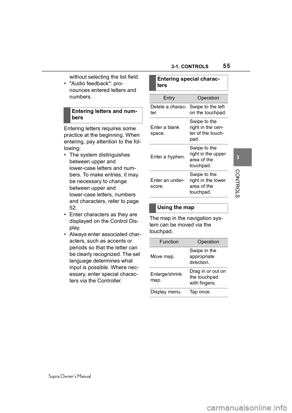 TOYOTA SUPRA 2020   (in English) Owners Manual 553-1. CONTROLS
Supra Owners Manual
3
CONTROLS
without selecting the list field.
• "Audio feedback": pro- nounces entered letters and 
numbers.
Entering letters requires some 
practice at t