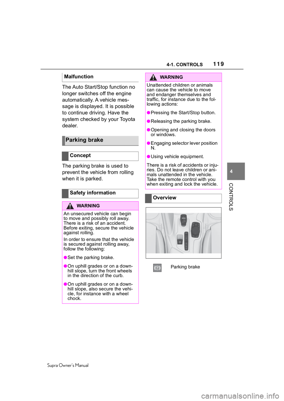 TOYOTA SUPRA 2020  Owners Manual (in English) 1194-1. CONTROLS
Supra Owners Manual
4
CONTROLS
The Auto Start/Stop function no 
longer switches off the engine 
automatically. A vehicle mes-
sage is displayed. It is possible 
to continue driving. 