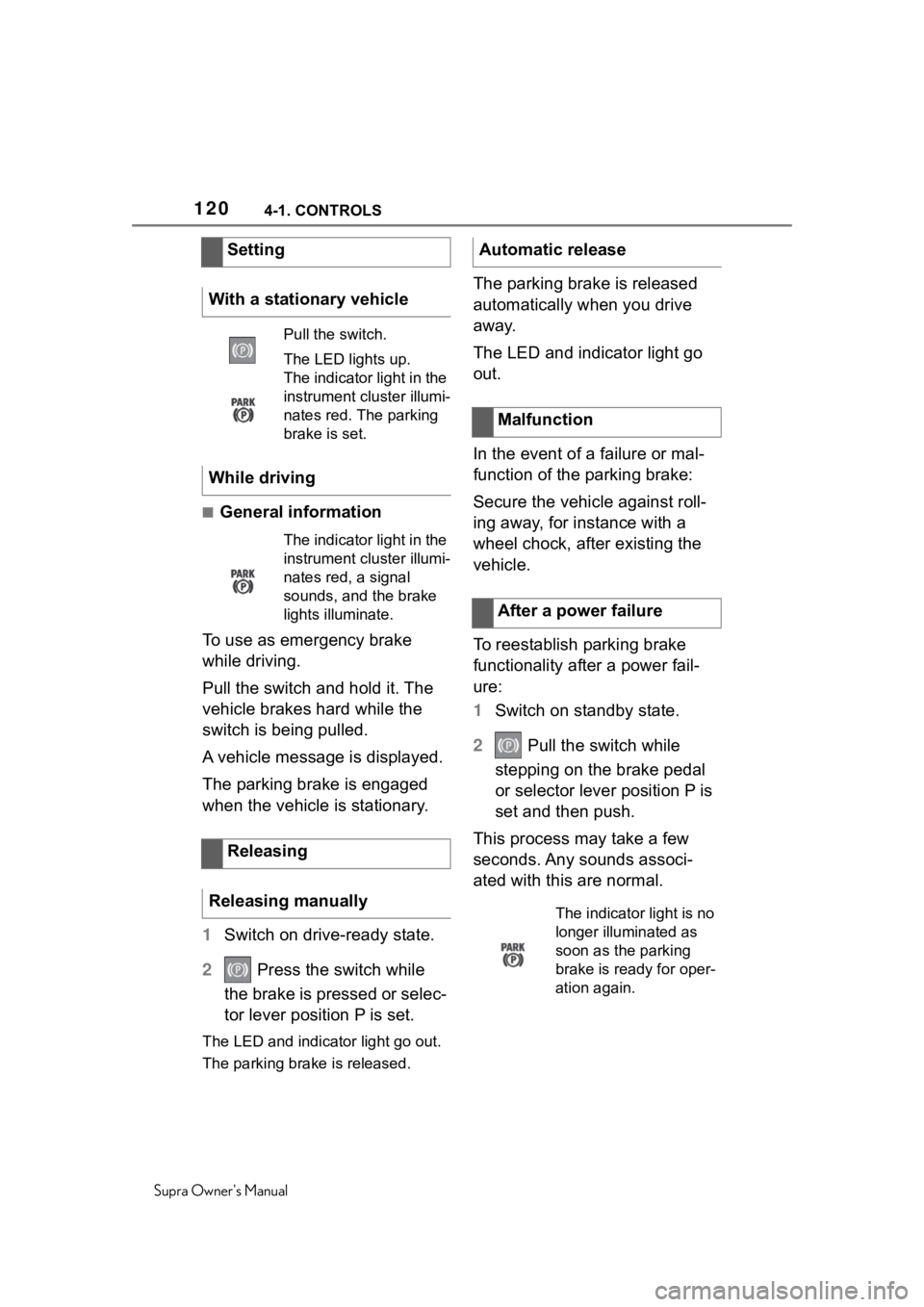 TOYOTA SUPRA 2020 Owners Manual (in English) 1204-1. CONTROLS
Supra Owners Manual
■General information
To use as emergency brake
while driving.
Pull the switch and hold it. The
vehicle brakes hard while the
switch is being pulled.
A vehicl TOYOTA SUPRA 2020 Owners Manual (in English) 1204-1. CONTROLS
Supra Owners Manual
■General information
To use as emergency brake
while driving.
Pull the switch and hold it. The
vehicle brakes hard while the
switch is being pulled.
A vehicl