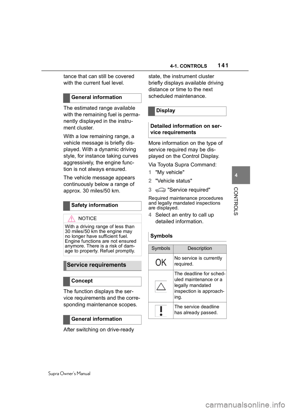 TOYOTA SUPRA 2020  Owners Manual (in English) 1414-1. CONTROLS
Supra Owners Manual
4
CONTROLS
tance that can still be covered 
with the current fuel level.
The estimated range available 
with the remaining fuel is perma-
nently displayed in the 