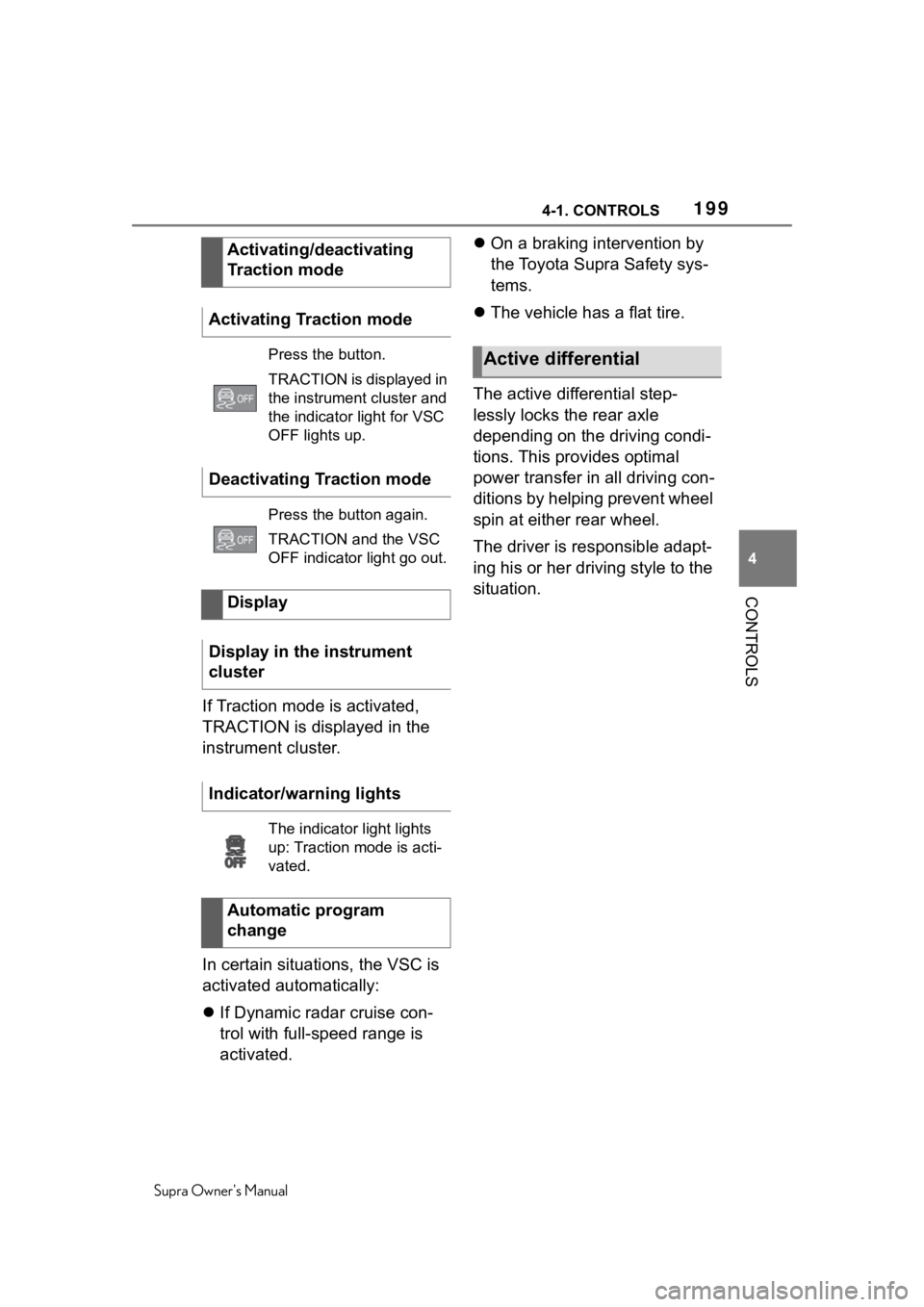 TOYOTA SUPRA 2020  Owners Manual (in English) 1994-1. CONTROLS
Supra Owners Manual
4
CONTROLS
If Traction mode is activated, 
TRACTION is displayed in the 
instrument cluster.
In certain situations, the VSC is 
activated automatically:
 If Dy