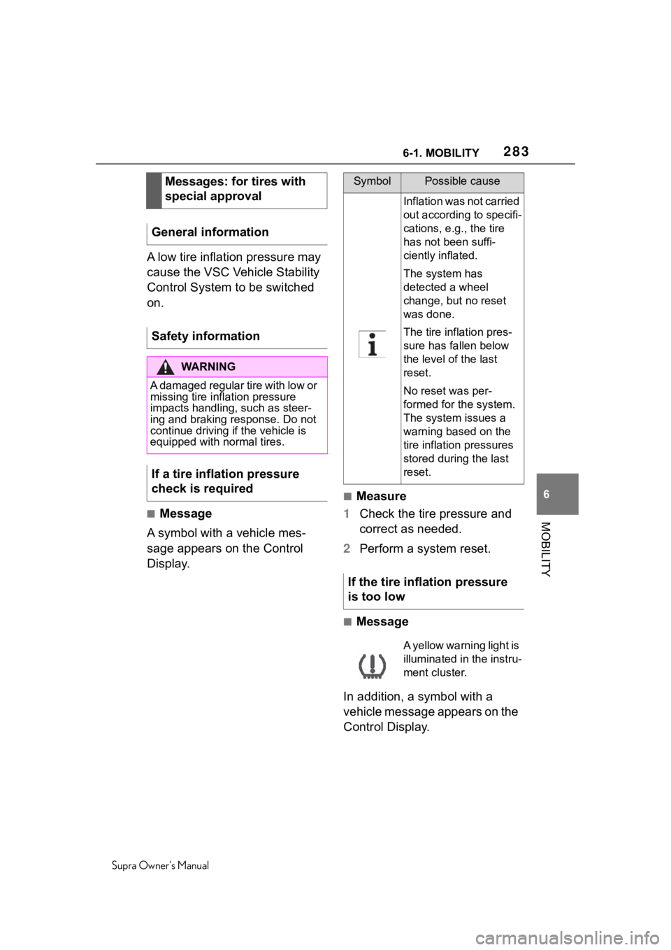 TOYOTA SUPRA 2020  Owners Manual (in English) 2836-1. MOBILITY
Supra Owners Manual
6
MOBILITY
A low tire inflation pressure may 
cause the VSC Vehicle Stability 
Control System to be switched 
on.
■Message
A symbol with a vehicle mes-
sage app
