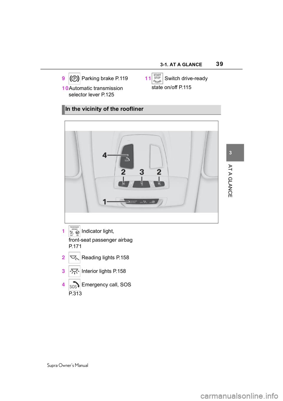 TOYOTA SUPRA 2020  Owners Manual (in English) 393-1. AT A GLANCE
Supra Owners Manual
3
AT A GLANCE
9  Parking brake P.119
10 Automatic transmission 
selector lever P.125 11
 Switch drive-ready 
state on/off P.115
1  Indicator light, 
front-seat 