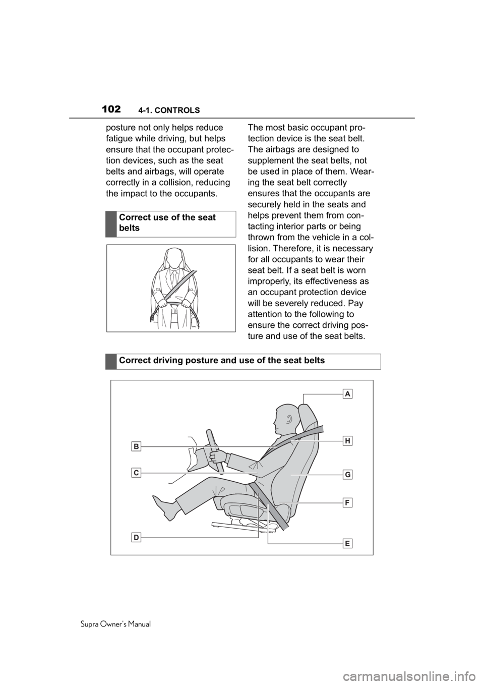 TOYOTA SUPRA 2020 Owners Manual (in English) 1024-1. CONTROLS
Supra Owners Manual
posture not only helps reduce
fatigue while driving, but helps
ensure that the occupant protec-
tion devices, such as the seat
belts and airbags, will operate TOYOTA SUPRA 2020 Owners Manual (in English) 1024-1. CONTROLS
Supra Owners Manual
posture not only helps reduce
fatigue while driving, but helps
ensure that the occupant protec-
tion devices, such as the seat
belts and airbags, will operate