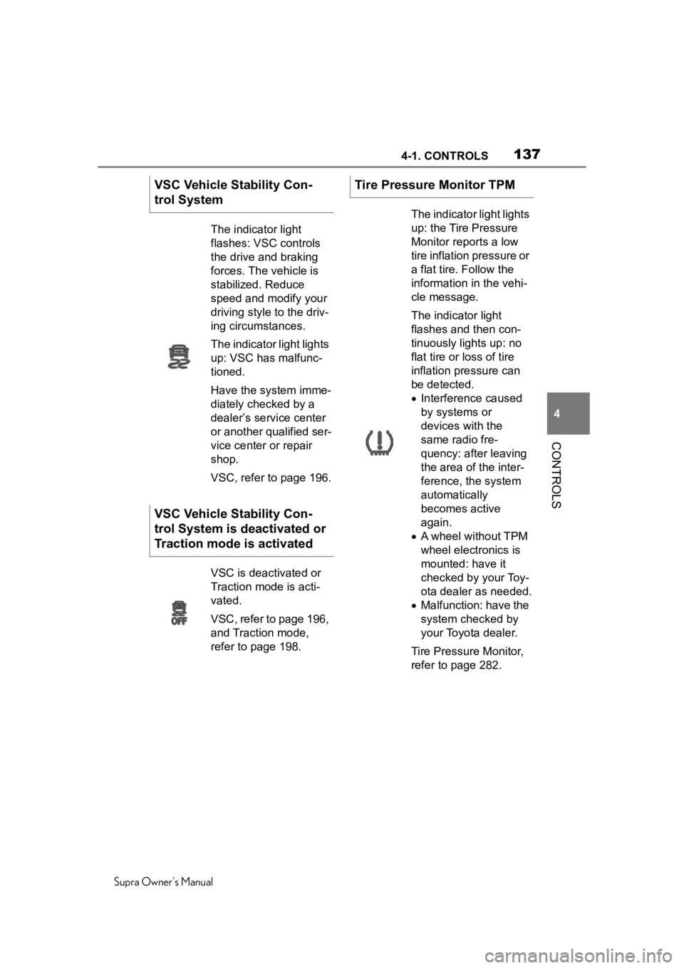 TOYOTA SUPRA 2020 Owners Manual (in English) 1374-1. CONTROLS
Supra Owners Manual
4
CONTROLS
VSC Vehicle Stability Con-
trol System
The indicator light
flashes: VSC controls
the drive and braking
forces. The vehicle is
stabilized. Reduce
s TOYOTA SUPRA 2020 Owners Manual (in English) 1374-1. CONTROLS
Supra Owners Manual
4
CONTROLS
VSC Vehicle Stability Con-
trol System
The indicator light
flashes: VSC controls
the drive and braking
forces. The vehicle is
stabilized. Reduce
s