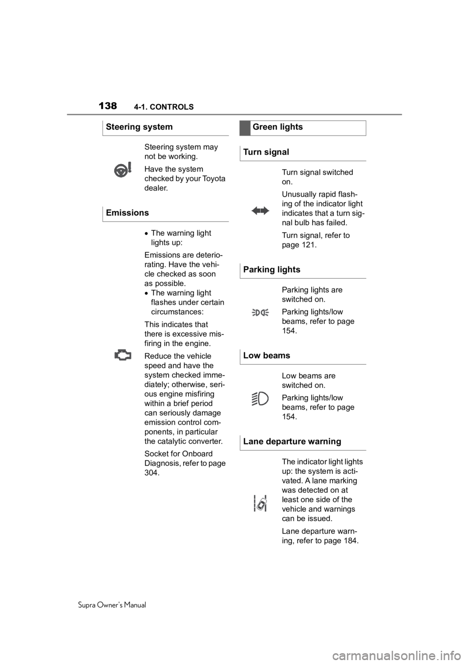 TOYOTA SUPRA 2020 Owners Manual (in English) 1384-1. CONTROLS
Supra Owners Manual
Steering system
Steering system may
not be working.
Have the system
checked by your Toyota
dealer.
Emissions
The warning light
lights up:
Emissions are det TOYOTA SUPRA 2020 Owners Manual (in English) 1384-1. CONTROLS
Supra Owners Manual
Steering system
Steering system may
not be working.
Have the system
checked by your Toyota
dealer.
Emissions
The warning light
lights up:
Emissions are det