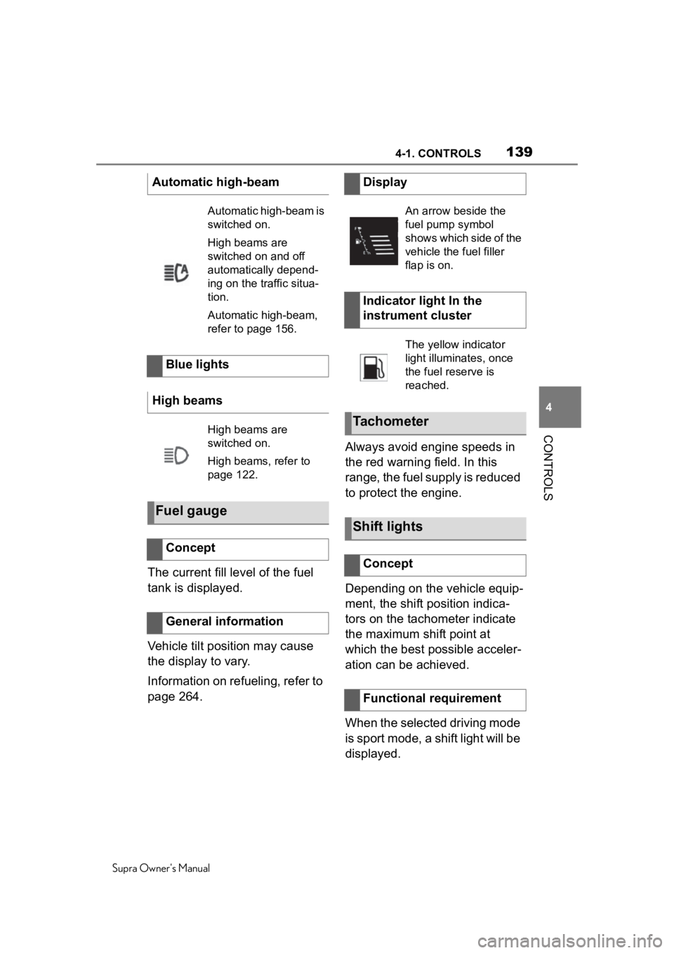 TOYOTA SUPRA 2020 Owners Manual (in English) 1394-1. CONTROLS
Supra Owners Manual
4
CONTROLS
The current fill level of the fuel
tank is displayed.
Vehicle tilt position may cause
the display to vary.
Information on refueling, refer to
page 2 TOYOTA SUPRA 2020 Owners Manual (in English) 1394-1. CONTROLS
Supra Owners Manual
4
CONTROLS
The current fill level of the fuel
tank is displayed.
Vehicle tilt position may cause
the display to vary.
Information on refueling, refer to
page 2