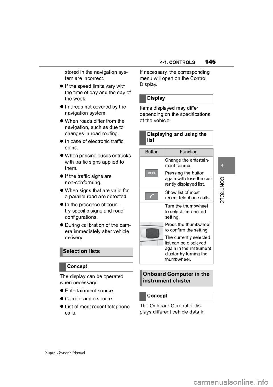 TOYOTA SUPRA 2020 Owners Manual (in English) 1454-1. CONTROLS
Supra Owners Manual
4
CONTROLS
stored in the navigation sys-
tem are incorrect.
If the speed limits vary with
the time of day and the day of
the week.
In areas not covered TOYOTA SUPRA 2020 Owners Manual (in English) 1454-1. CONTROLS
Supra Owners Manual
4
CONTROLS
stored in the navigation sys-
tem are incorrect.
If the speed limits vary with
the time of day and the day of
the week.
In areas not covered