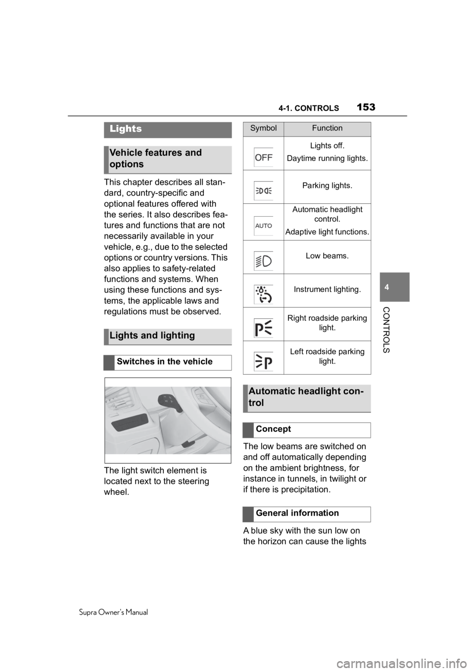 TOYOTA SUPRA 2020  Owners Manual (in English) 1534-1. CONTROLS
Supra Owners Manual
4
CONTROLS
This chapter describes all stan-
dard, country-specific and 
optional features offered with 
the series. It also describes fea-
tures and functions tha